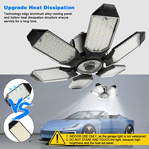 LED Garage Light (160W - 1Pack)