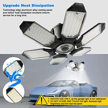 LED Garage Light (160W - 1Pack)