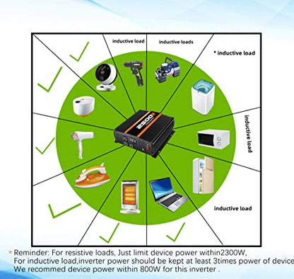 2500 Watt car Power Inverter 12V to 110V (S-2500)