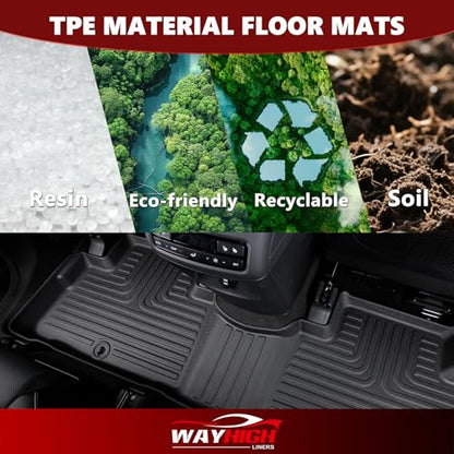 All Weather Floor Mats and Cargo Mat Set for Ford Expedition Max 7 Seats 2021 (BLACK)
