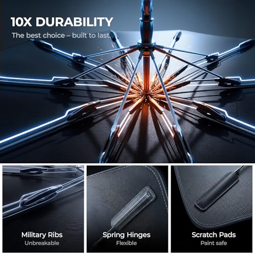 2026 Upgraded] DooGooCoo Windshield Sun Shade Umbrella for Toyota Rav4 2019 (For Toyota Rav4 2019-2026)