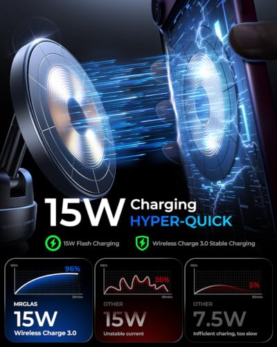 for MagSafe Car Mount Charger (Black)
