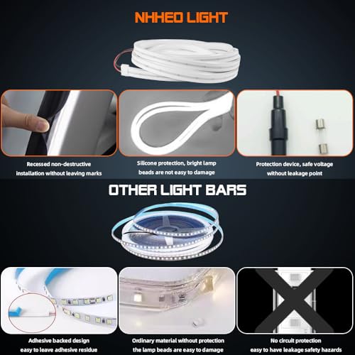 Car LED Strip Light For Trunk (White / Standard-79 In.)