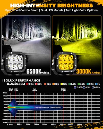 XP Ultra Series 5 Inch LED Offroad Lights Amber White LED Pods (5" XP-Ultra Amber White DRL Combo Lights)