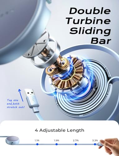 Multi Charging Cable (Blue / 3.7FT)