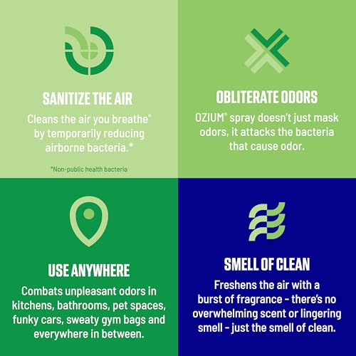3.5 Oz. Air Sanitizer and Odor Eliminator Spray (3.5 Ounce (Pack of 4))