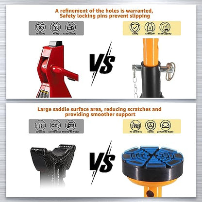 BESTOOL 4 Ton Low Profile Jack Stands (Low Profile Jack Stand)
