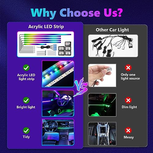 Acrylic Interior Car LED Strip Light (dreamcolor 18 in 1)
