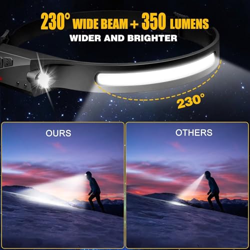 Headlamp Rechargeable 3PCS (3 Pack)