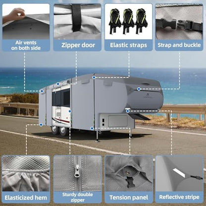 5th Wheel RV Cover Fits 34' (5th Wheel Cover(Grey) / Fits 34-37FT)