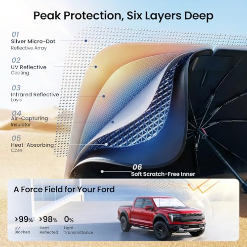 Windshield Sun Shade Umbrella for Ford F (Z1)
