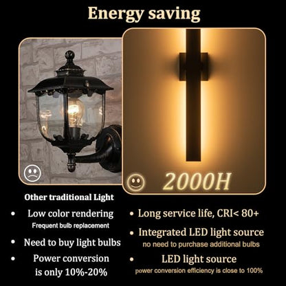 2 Packs Modern Outdoor Wall Lights 31.5" Long LED Outdoor Sconce Lights (Black / 31.5 inch-2 Pack)
