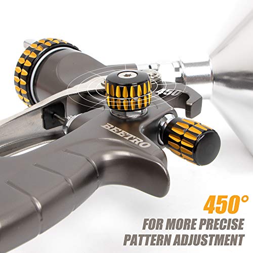 HVLP Air Spray Gun with Storage Box (1000ML 1.4/1.8mm Tips with Box)