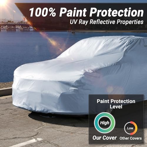 Car Cover Waterproof All Weather for 1977 (Sky Gray / 8. Bonneville 1977-1981)