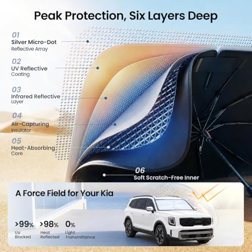 Windshield Sun Shade Umbrella for Kia Telluride 2020 (Z8)