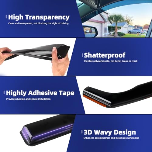 in Channel Rain Guards Fit for Honda Accord 2018 2019 2020 2021 2022 2023 (For 2018-2023 Accord)