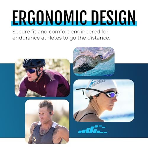 TRI 2 Multisport Waterproof Bone Conduction Open Ear Headphones (TRI 2 Blue)