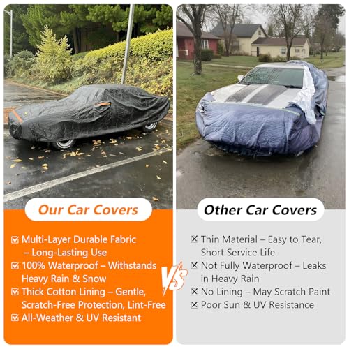 Waterproof Car Cover for BMW Z3 Z4 E85 E86 M Roadster M Coupe 1996 (Black / for BMW Z3 Z4 1996-2008)