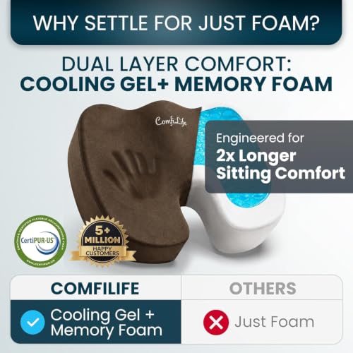 Extra Large Gel & Memory Foam Seat Cushion (Brown / X-Large)