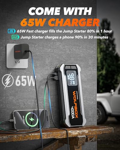 4000A Jump Starter (4000A)