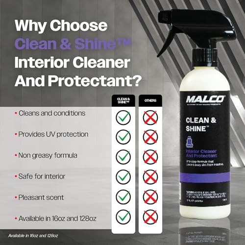 Clean & Shine Interior Car Cleaner and Dressing Spray (128 Fl Oz (Pack of 1))