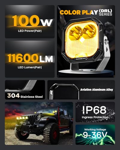 Color Play Series 3 (Color Play 3" Combo Beam)