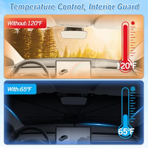 Windshield Sun Shade Umbrella for Tesla Model Y 2020 2021 2022 2023 2024 (5-Piece Set | Fits Tesla Model Y 2020-2024)