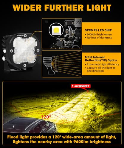 LED Pod Light XP (XP-Ultra 3 Inch Amber/White Flood Beam)