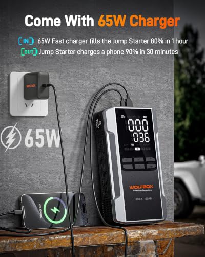 4000A Jump Starter with Air Compressor (4000A + 65W Charger)