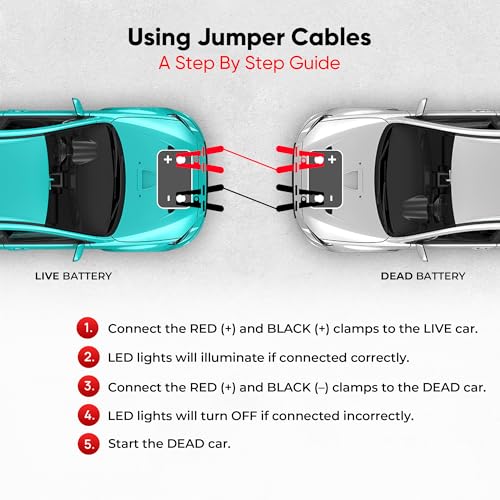 Illumi Heavy Duty Jumper Cables Kit (LED Safety Cables)