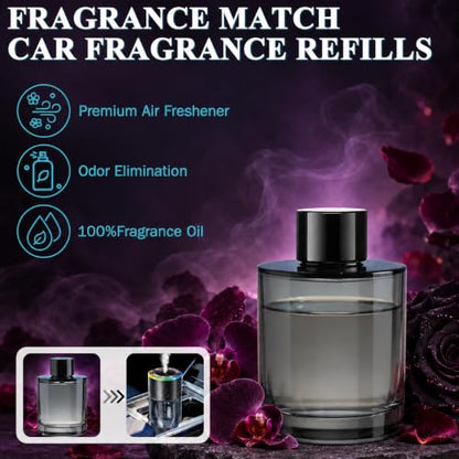 5.7 fl oz Car Air Freshener Refill