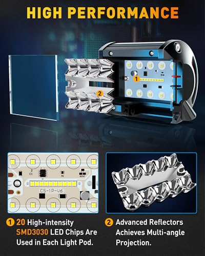 4 Inch LED Pod Lights (White)