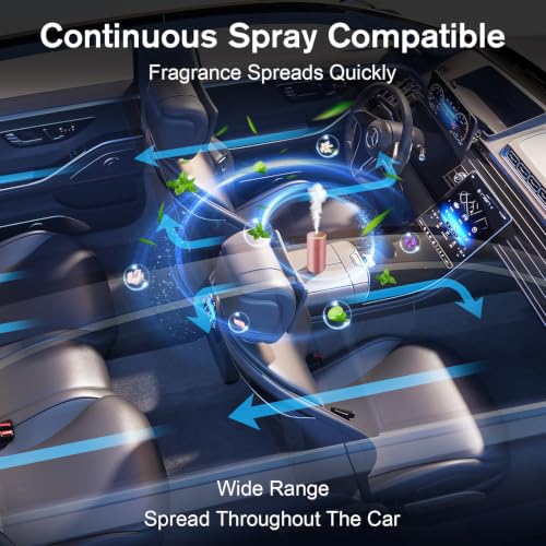 Smart Car Air Freshener