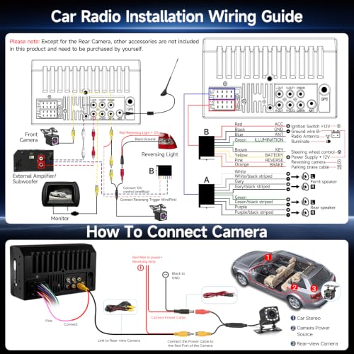 Double Din Car Stereo Radio with Apple Carplay Radio for Car (with CarPlay & Android Auto)