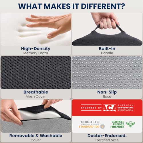 Seat Cushion Memory Foam Chair Cushion for Tailbone Pain Relief (Dark Gray / Large)