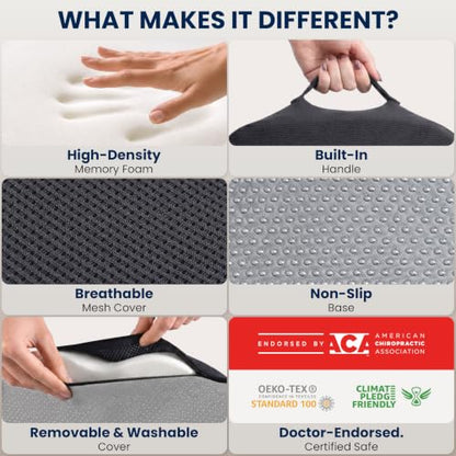 Seat Cushion Memory Foam Chair Cushion for Tailbone Pain Relief (Dark Gray / X-Large)