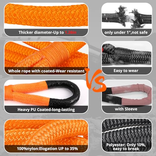 Kinetic Recovery Tow Rope (Orange / 1.26"x30ft)