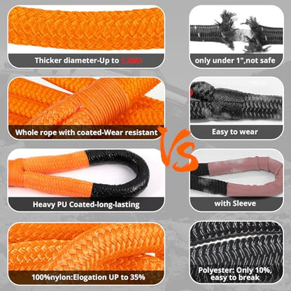 Kinetic Recovery Tow Rope (Orange / 1.26"x30ft)