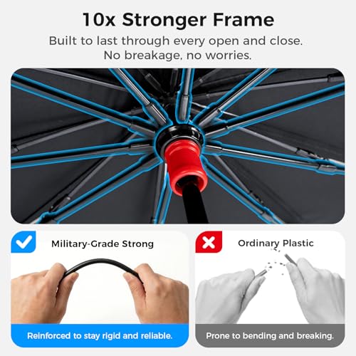 Windshield Sun Shade Umbrella (Medium (57" L x 32" W))