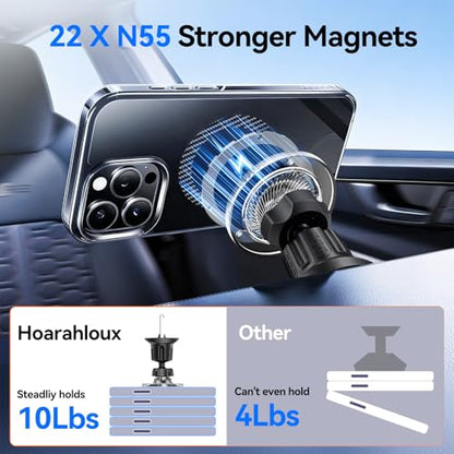 for MagSafe Car Mount (Black)