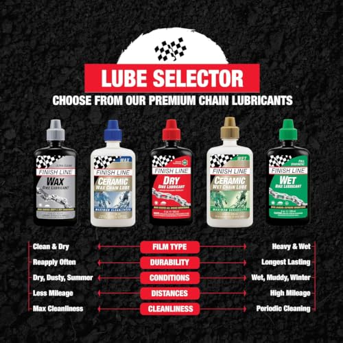 Wet Bike Chain Lubricant 4 fl oz (4 oz)