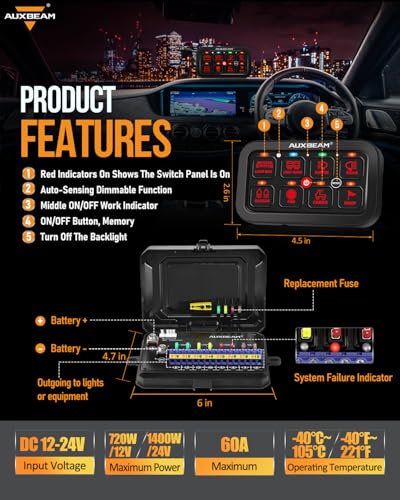 8 Gang Switch Panel RA80 Toggle Momentary Pulsed RGB Dimmabl (8 Gang (Single-Sided Output) / RGB (Without APP))