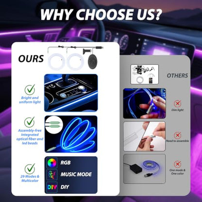 Car Led Strip Lights (2 Lights)