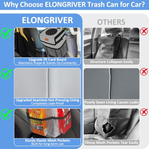 Leak Proof Car Trash Can with Lid Grey (Grey / 2 Gallons)