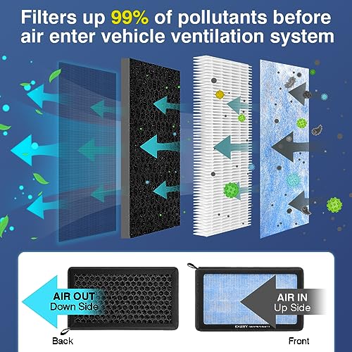 Cabin Air Filter for Tesla Model 3 Model Y 2016 (Blue)
