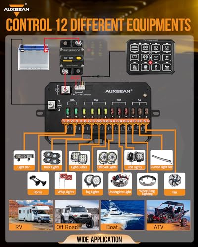 12 Gang Switch Panel Bluetooth RGB AC (12 Gang Remote Bluetooth Panel)
