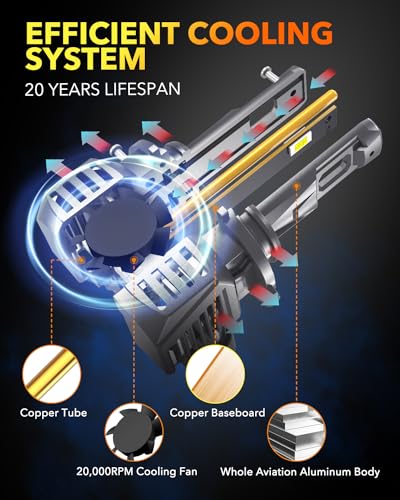 9005 HB3 Bulbs (9005/HB3)