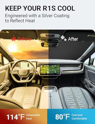 Custom Fit Car Windshield Sun Shade for 2020 (Mercedes-Benz GLS-Class SUV 2020-2026)