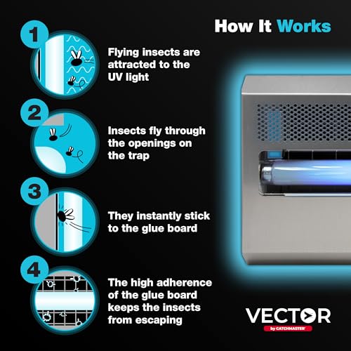 Vector 15 Commercial UV Fly Light Trap (15W Silver)