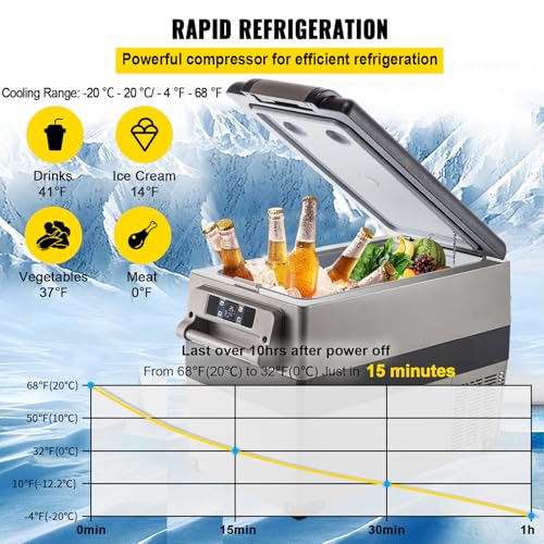 12 Volt Refrigerator (48QT)